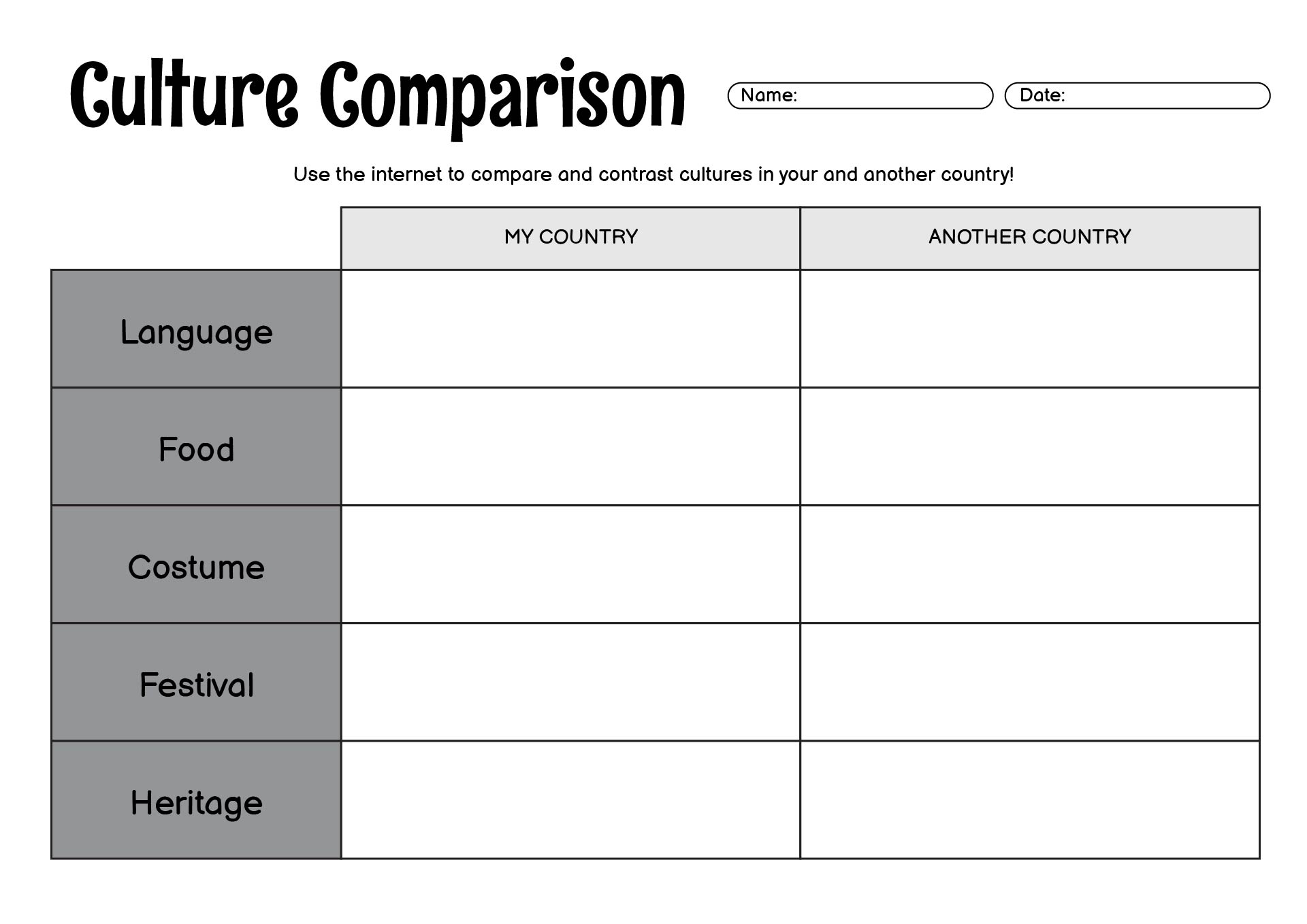 13 Social Studies Culture Worksheet Free PDF At Worksheeto 13 Social Studies Culture Worksheet Free PDF At Worksheeto