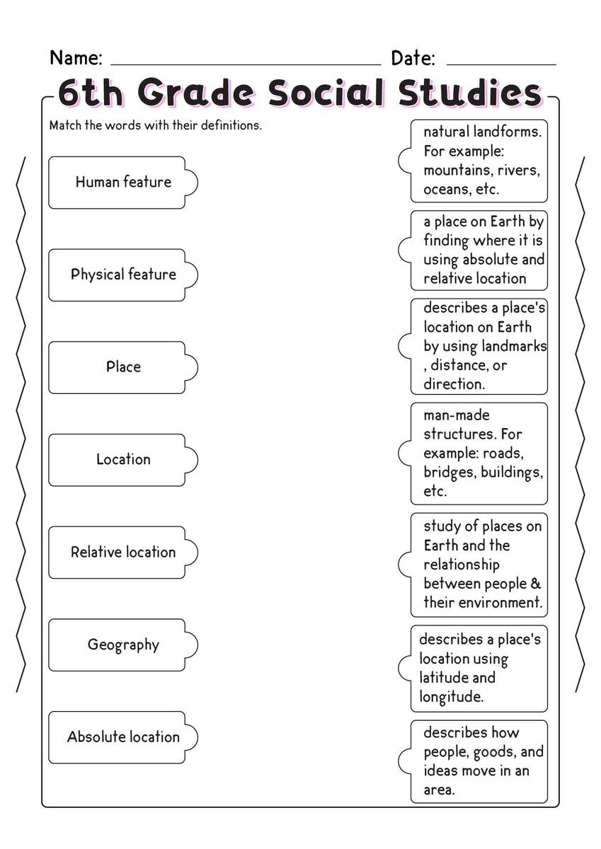 16 5th Grade Social Studies Printable Worksheets 16 5th Grade Social Studies Printable Worksheets