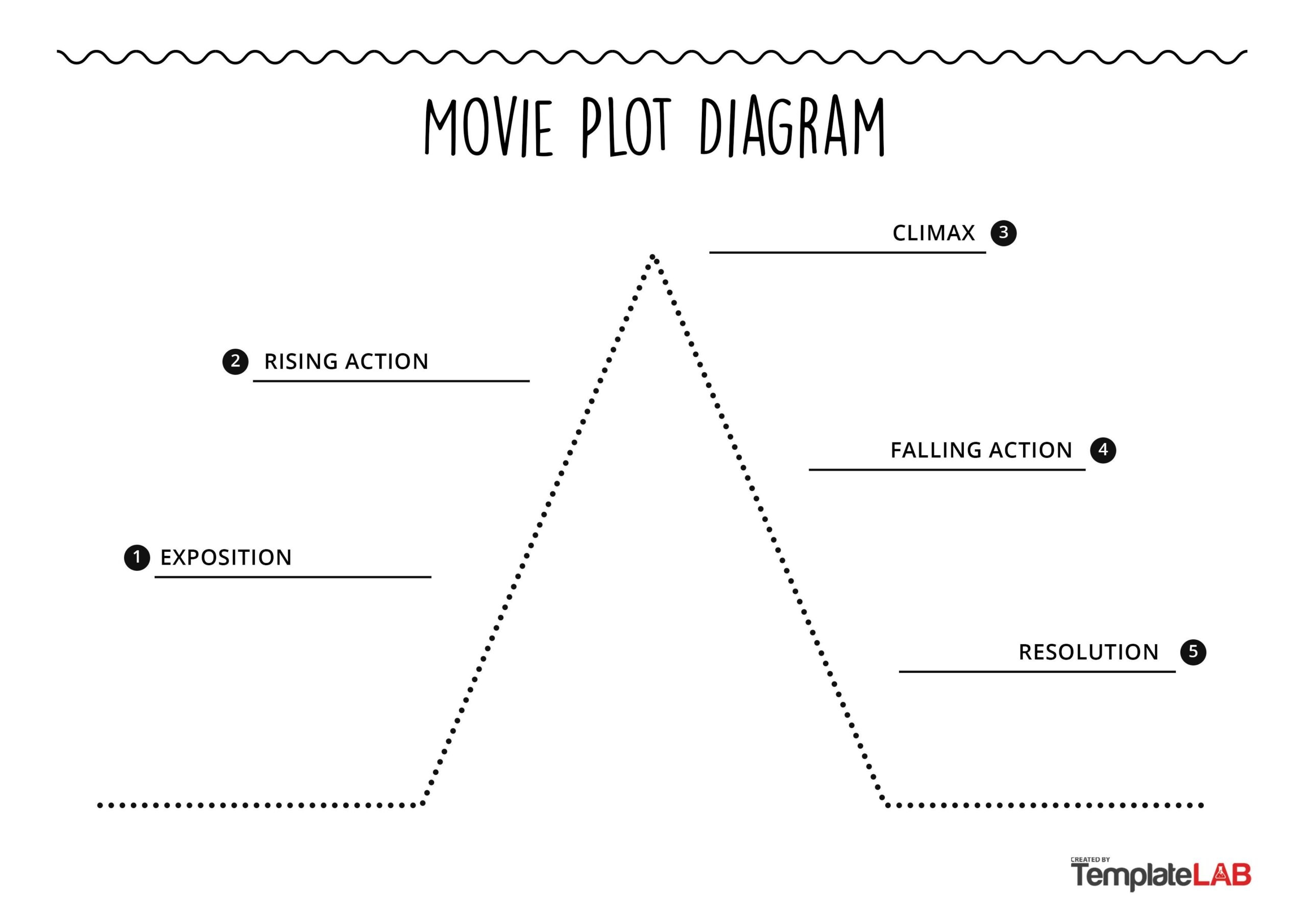 Free Printable Star Themed Plot Diagram Storyboard