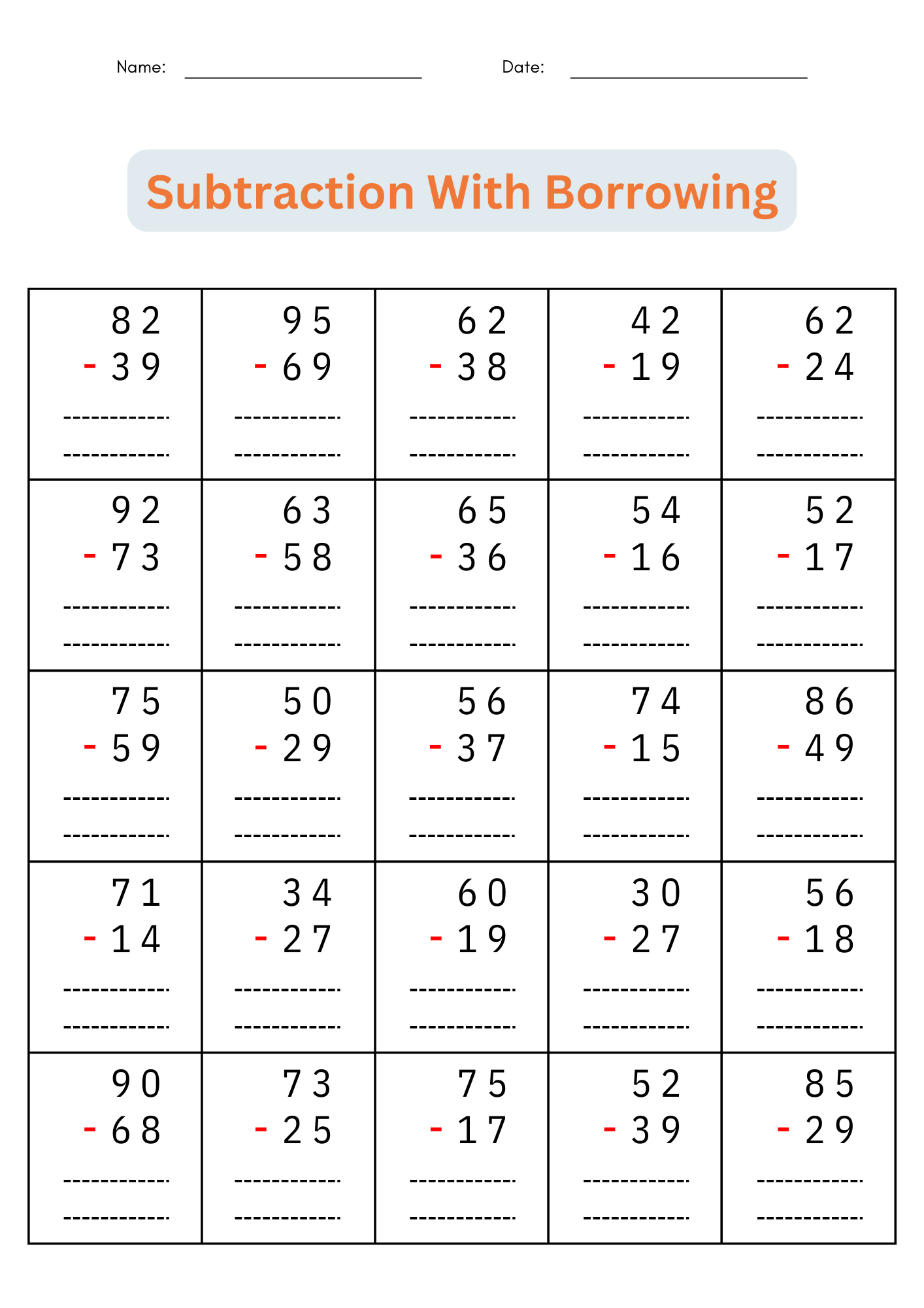 2 Digit Subtraction With Regrouping Number Math Worksheets For Grade 1 2 3 Made By Teachers Two Digit Subtraction Worksheets With Regrouping PDF Etsy