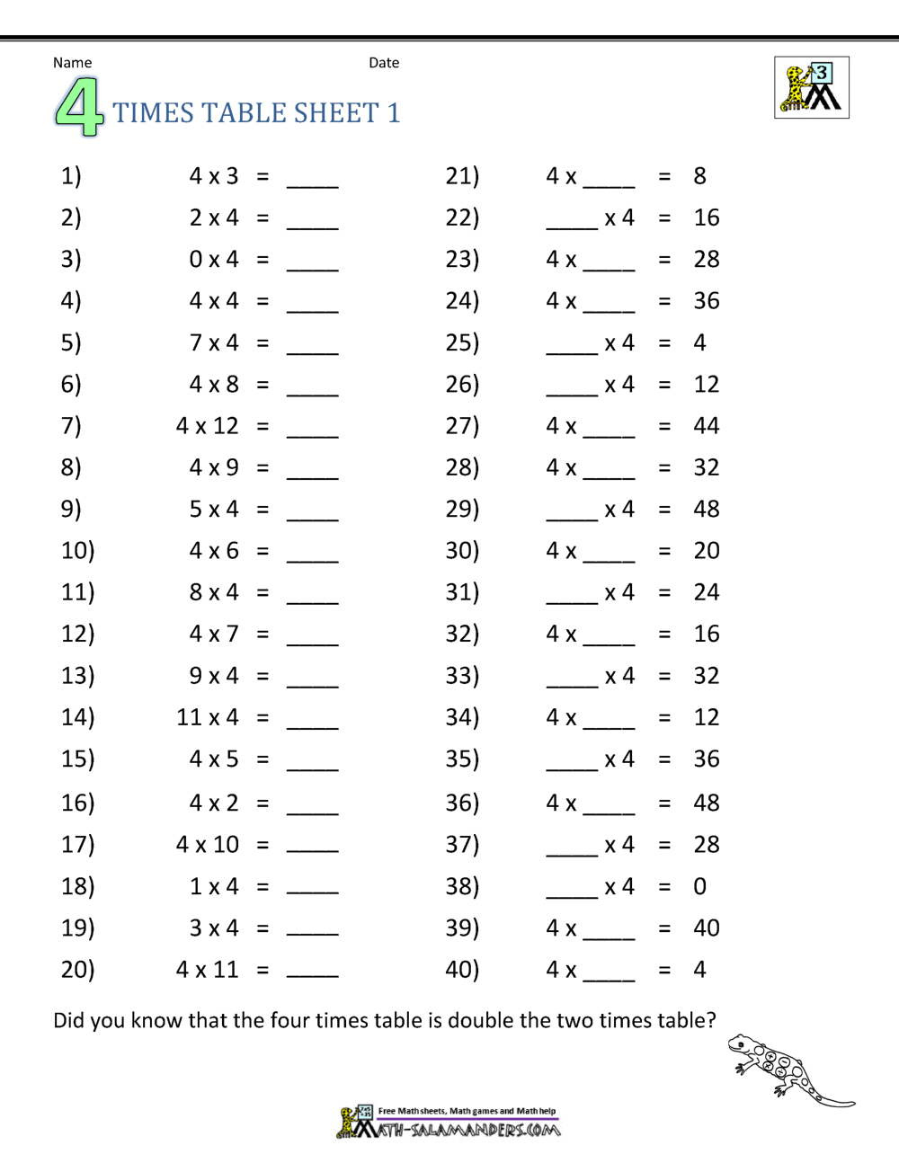 2 To 5 Table Worksheet Collection
