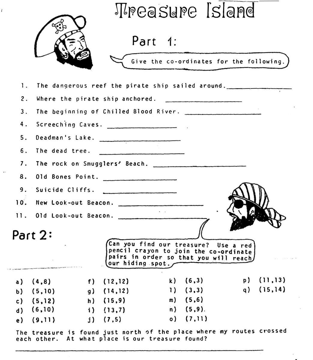 27 Pirates Treasure Island Ideas To Save Today Language Learning Activities Treasure Island Pirate Treasure And More 27 Pirates Treasure Island Ideas To Save Today Language Learning Activities Treasure Island Pirate Treasure And More