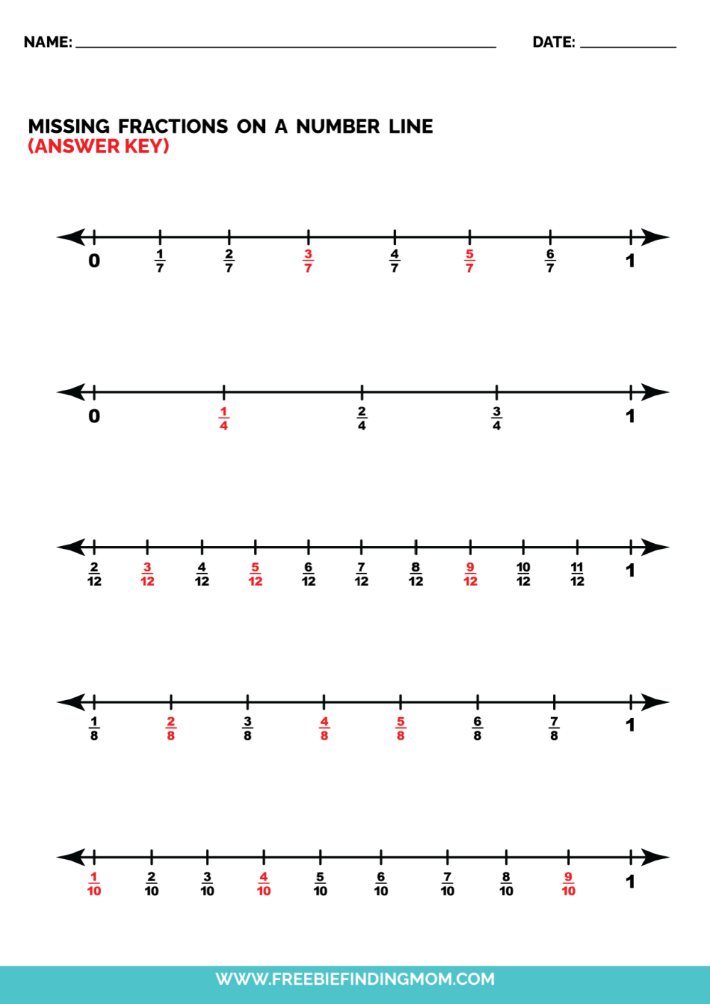 4 Free Printable Fractions Number Line PDFs Freebie Finding Mom 4 Free Printable Fractions Number Line PDFs Freebie Finding Mom