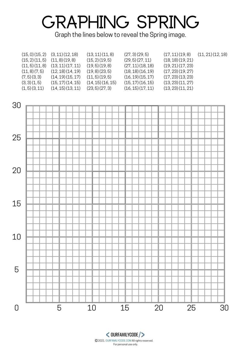 4 Free Spring Graphing Coordinate Plane Worksheets Our Family Code