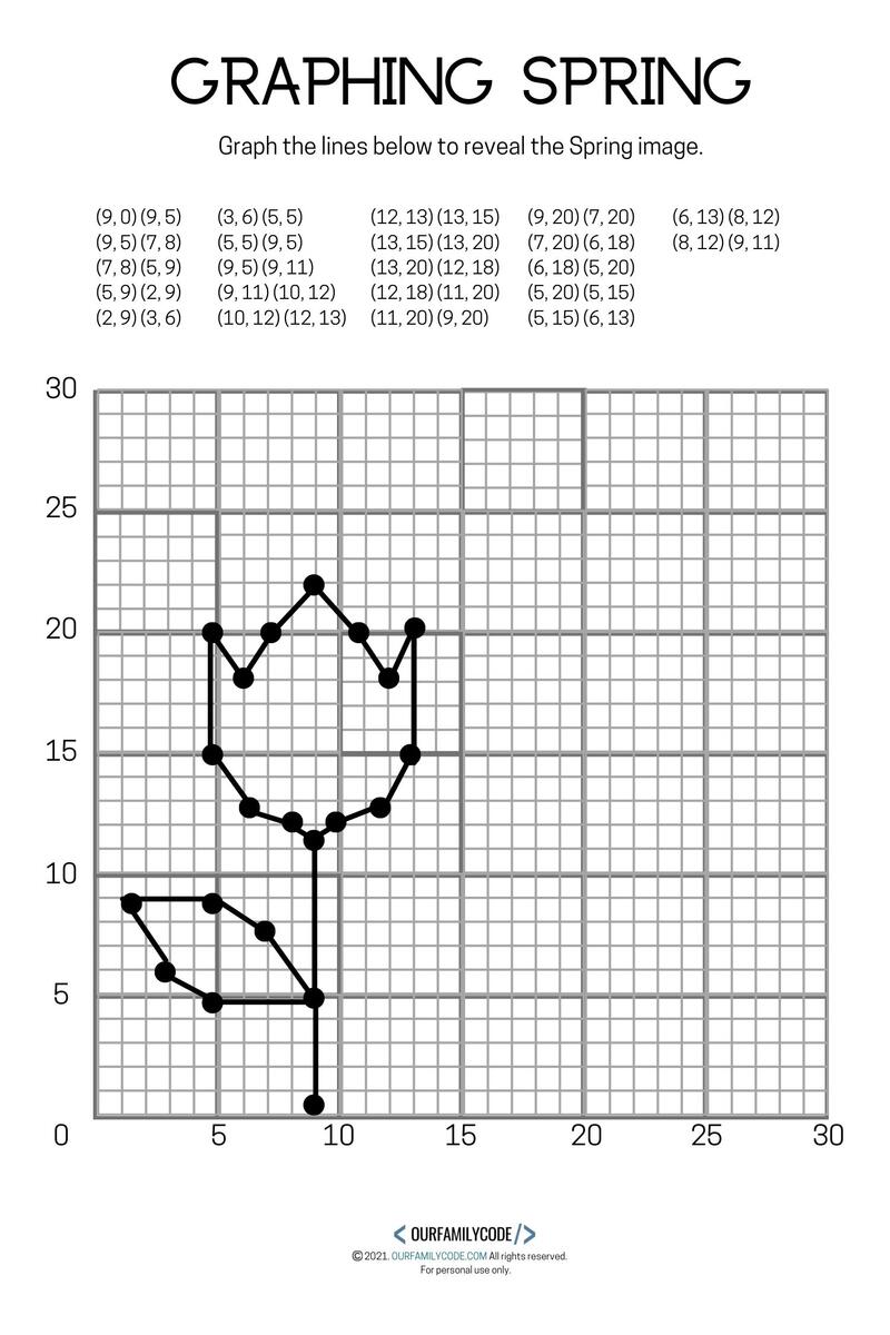 4 Free Spring Graphing Math Worksheets Our Family Code Worksheets Library