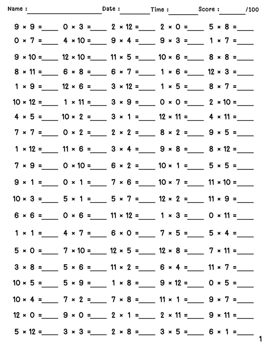 7 Math Worksheets Ideas Math Worksheets Printable Multiplication Worksheets Free Printable Multiplication Worksheets