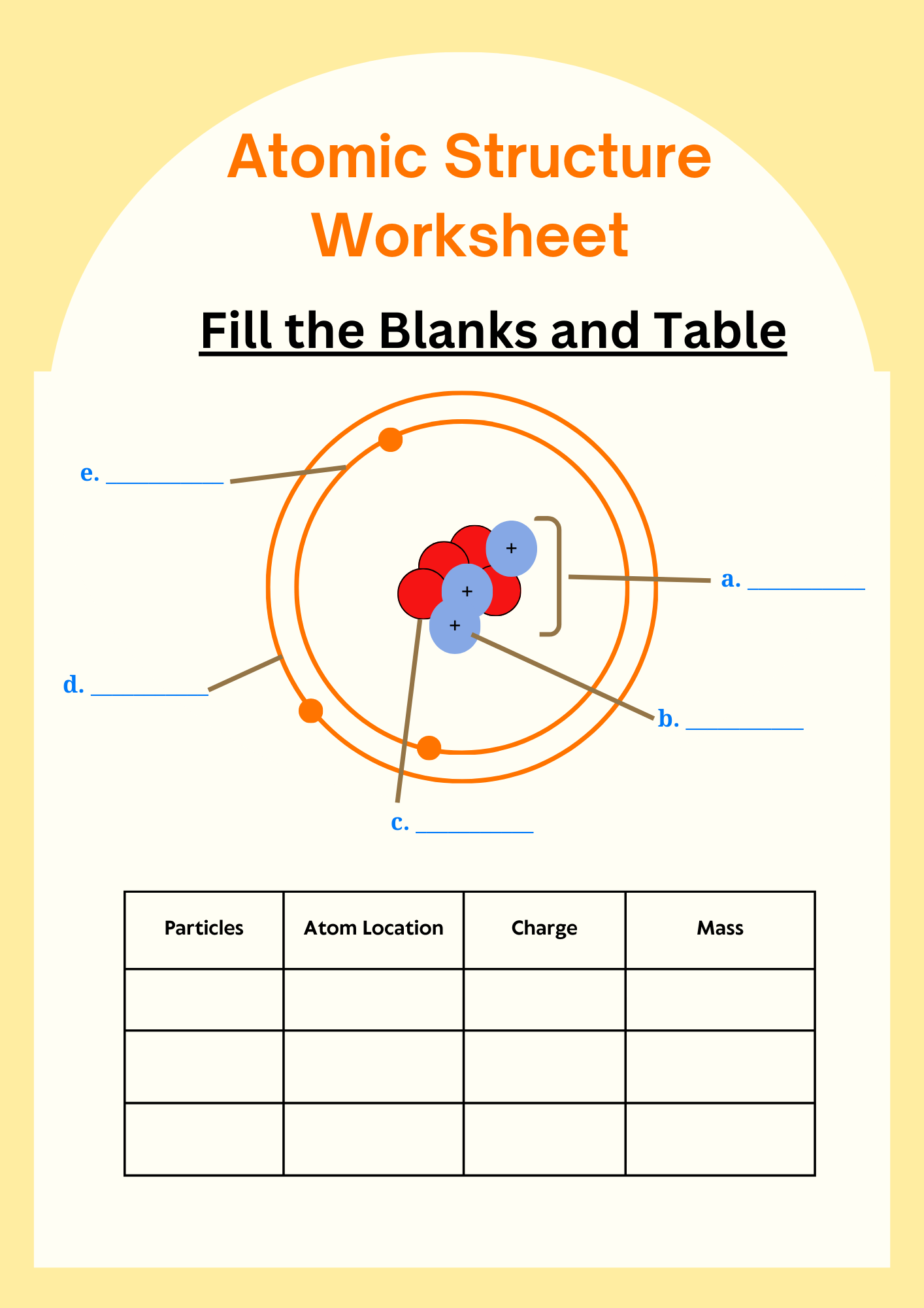50 Atomic Structure Worksheet To Download In PDF 50 Atomic Structure Worksheet To Download In PDF