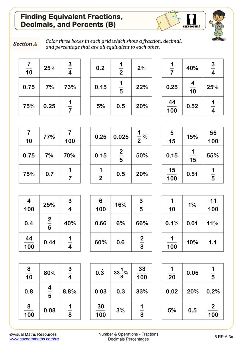 6th Grade Math Worksheets Printable PDF Worksheets Cazoom Math 6th Grade Algebra Worksheets