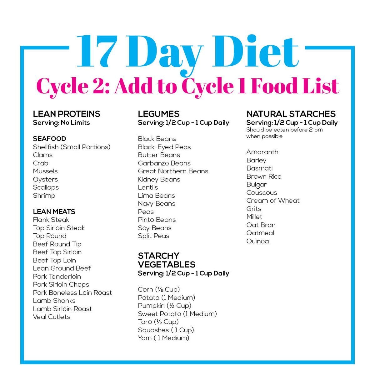 17 Day Diet Breakthrough Edition Walmart