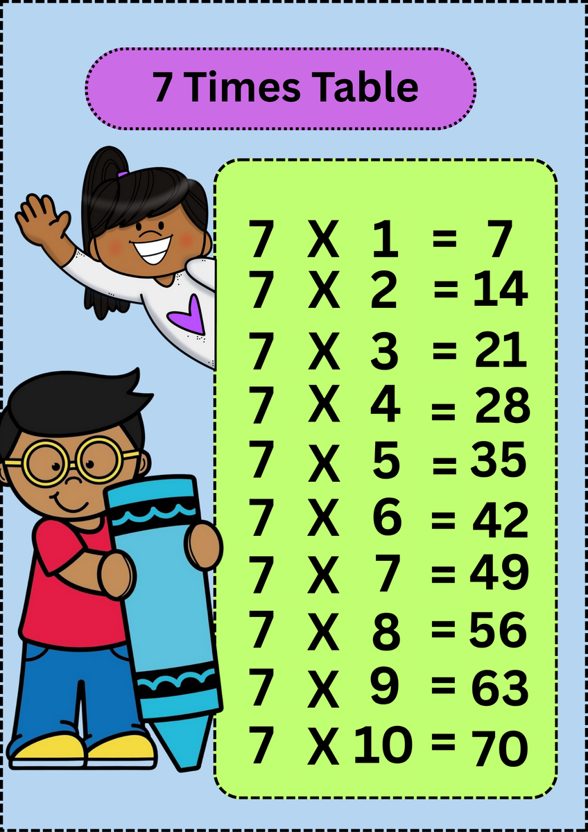 7 Times Table Free Downloadable Printable Worksheet