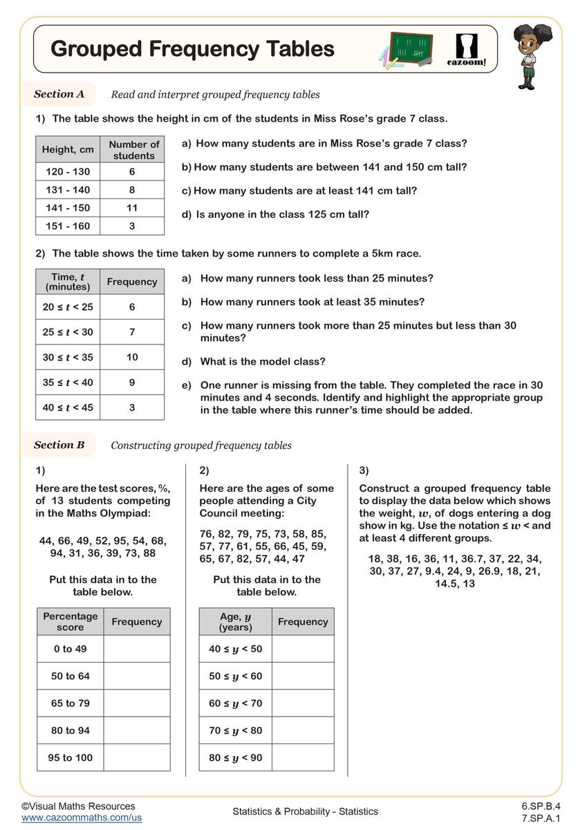 7th Grade Statistics And Probability Worksheets PDF Printable Worksheets Cazoom Math