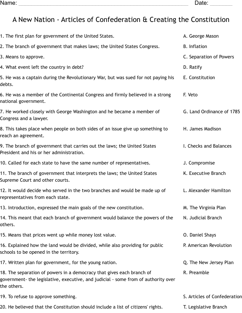 Free Articles Of Confederation Worksheet Download Free Articles Of Confederation Worksheet Png Images Free Worksheets On Clipart Library
