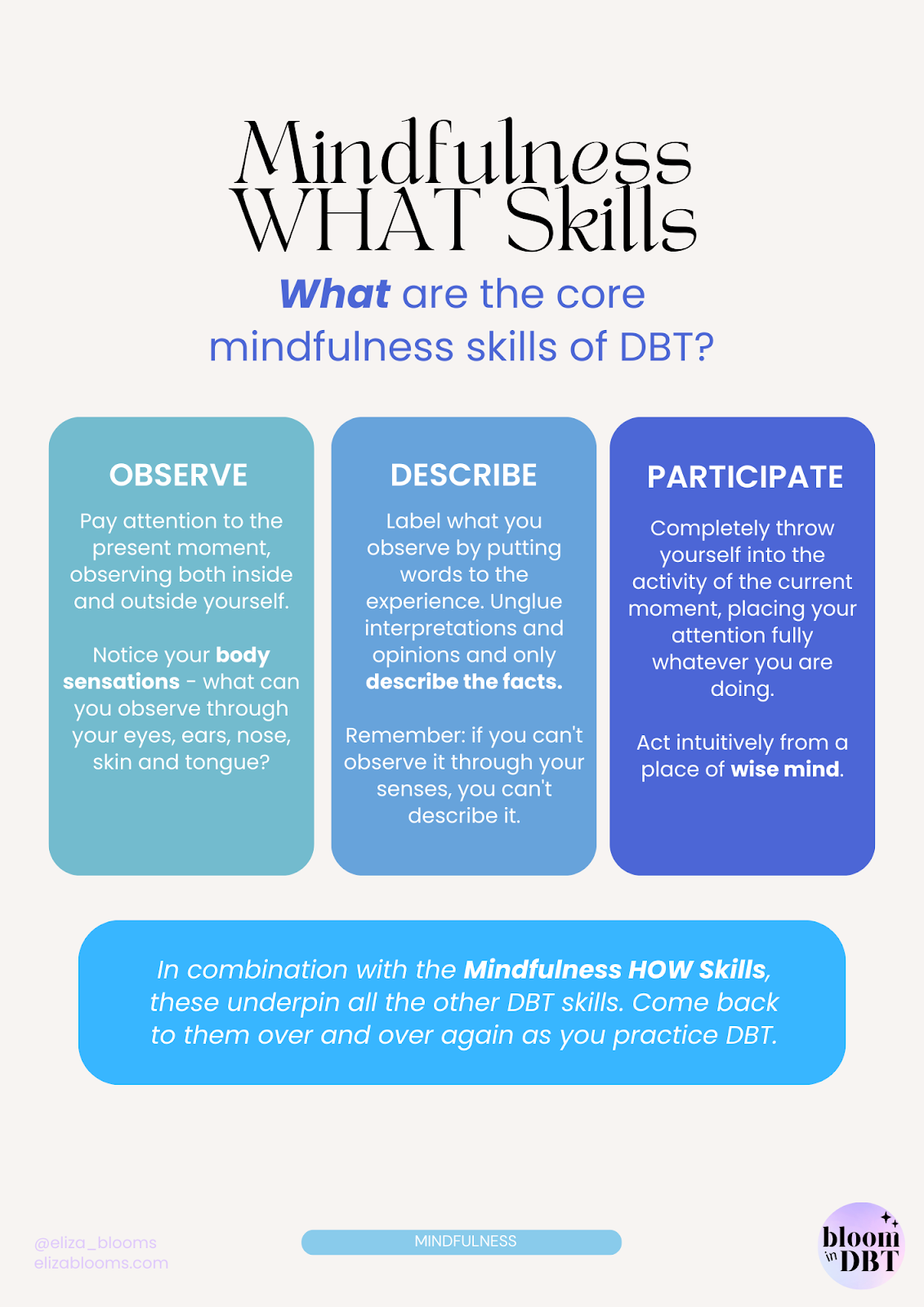 A Simple Mindfulness Practice 5 Minutes Or Less Eliza Blooms