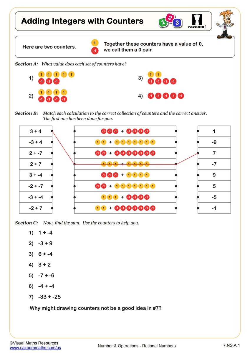Printable Adding Integers Worksheets