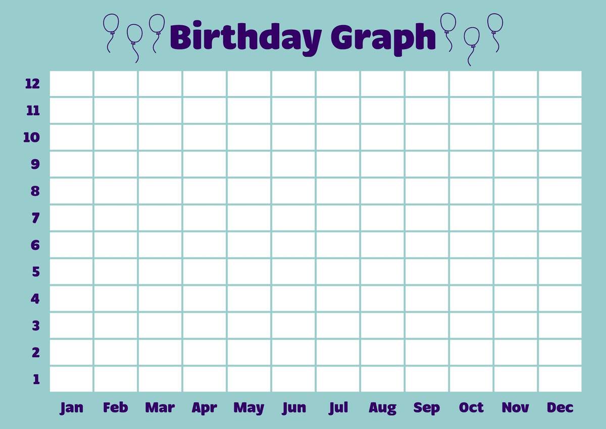 Birthday Bar Graph 12 Free PDF Printables Printablee