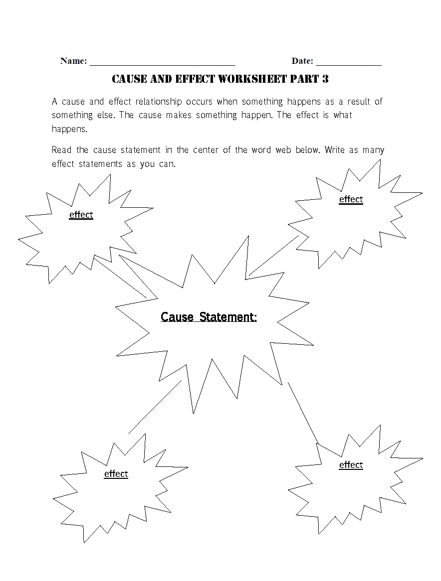 Cause And Effect Graphic Organizer Bundle Free Printables