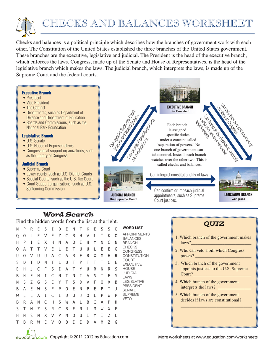 Checks And Balances Worksheet US Government