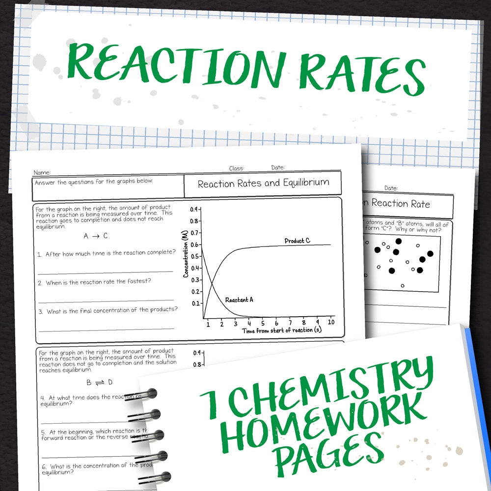 Chemistry Unit 14 Reaction Rates Homework Pages Chemistry Unit 14 Reaction Rates Homework Pages