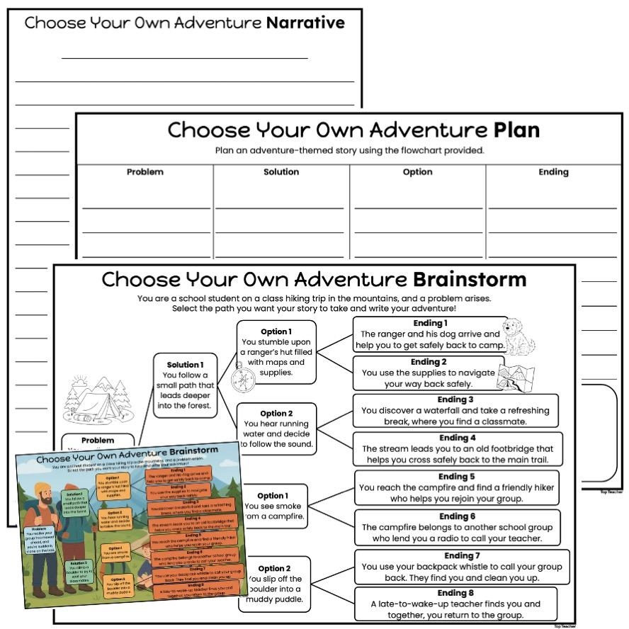 Choose Your Own Adventure Book Week Narrative Worksheets Top Teacher
