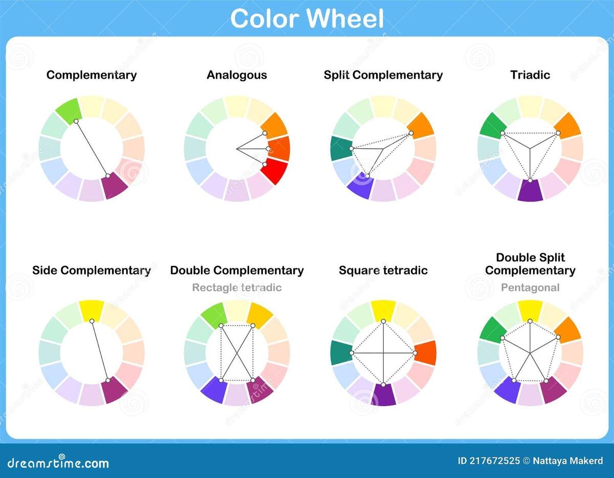 Color Wheel Chart For Teachers And Students