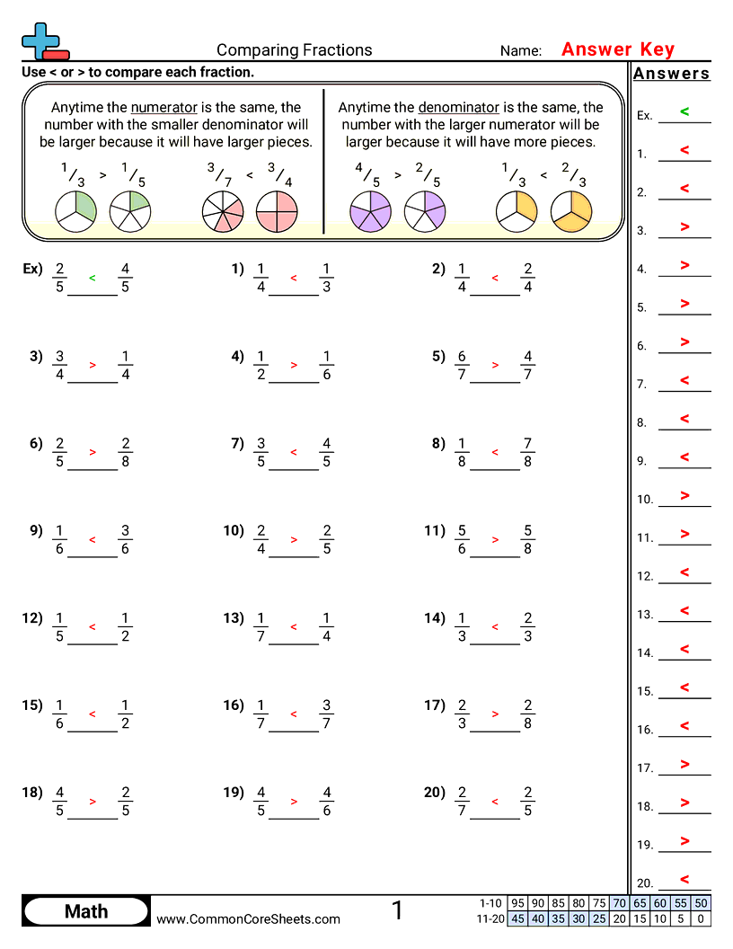 Comparing Fractions Worksheet Download Fraction Worksheets