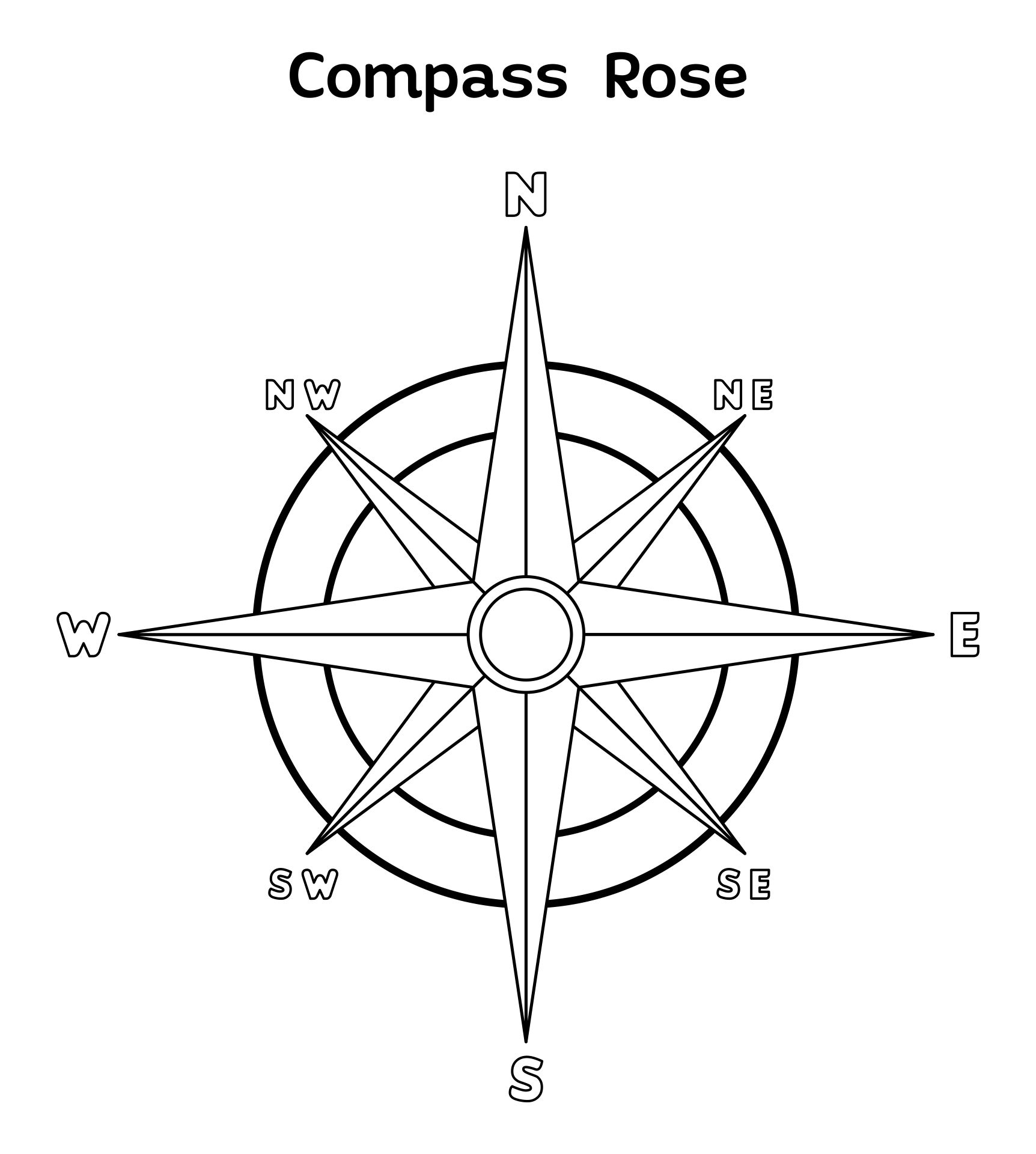 Compass Rose Activity 2nd Grade Compass Rose Activity 2nd Grade