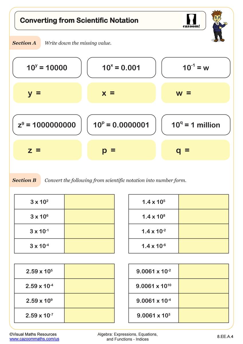 Converting From Scientific Notation Worksheet 8th Grade PDF Worksheets Cazoom Math