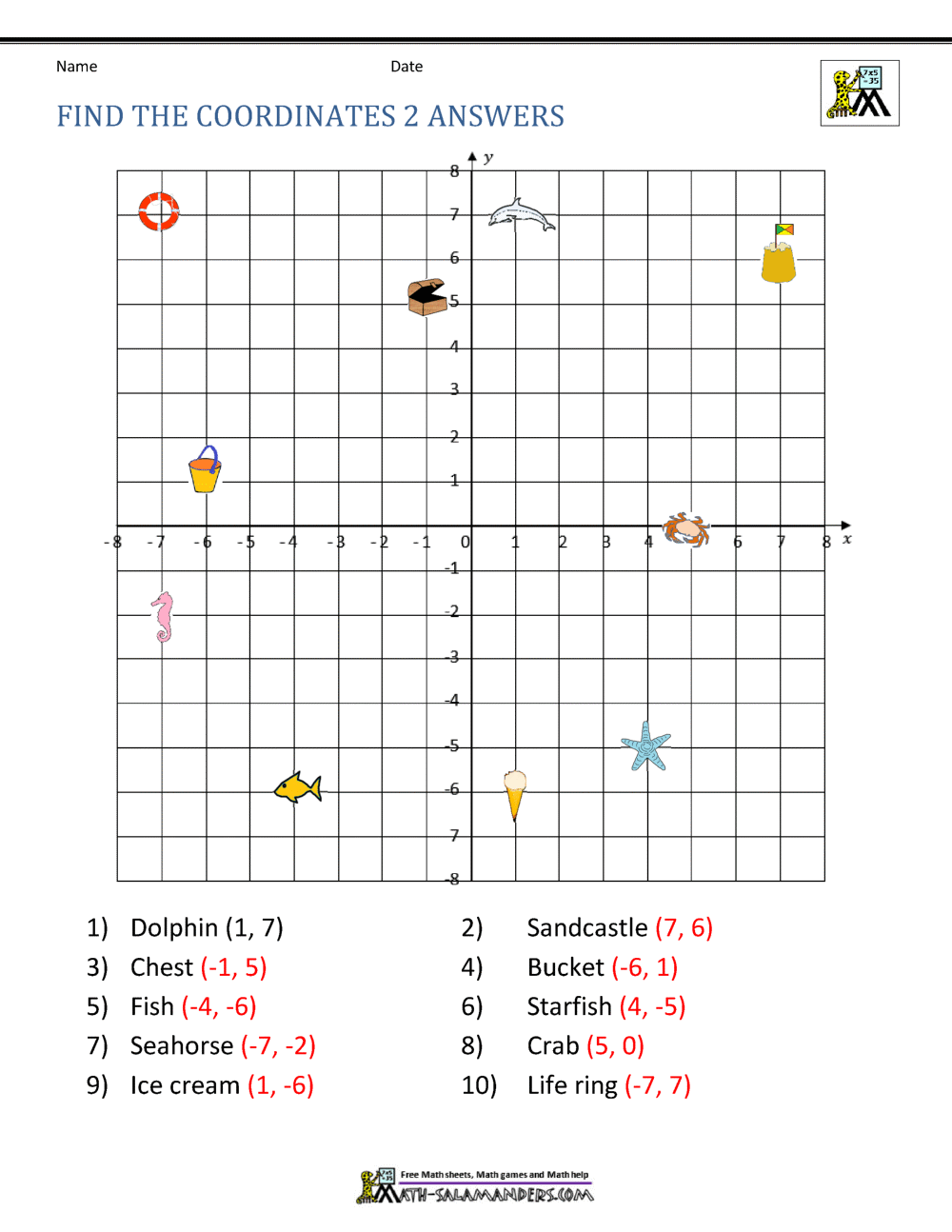 Storyboard That Create Coordinate Plane Worksheets