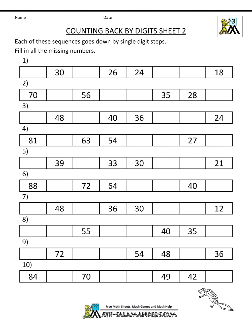 Skip Counting Backwards By 2 S Little Sprout Art