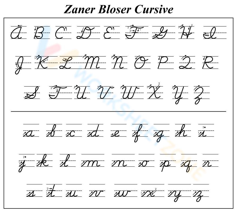 Cursive Letters Chart Tracing Worksheets Printable