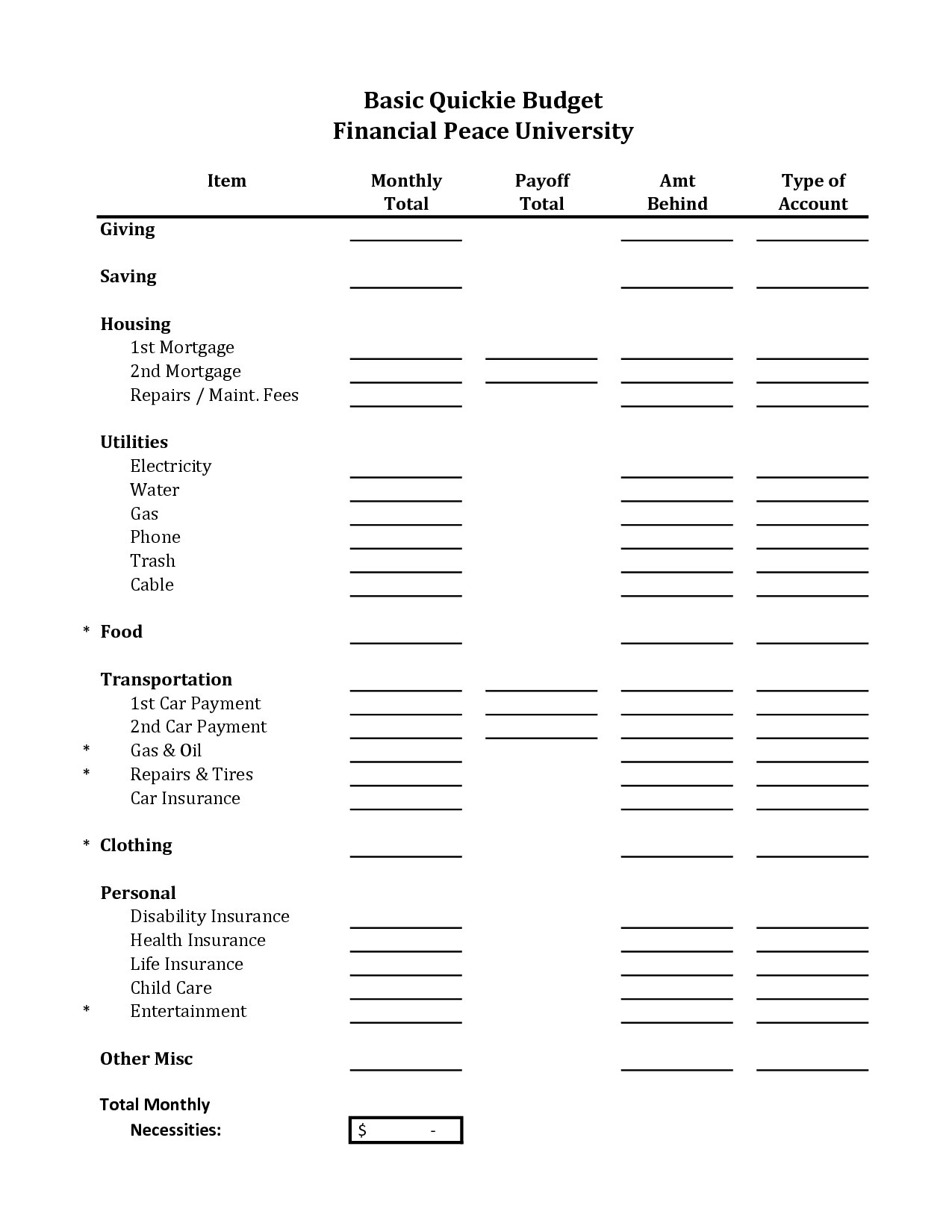 Dave Ramsey Worksheets Practical Financial Tools For Budgeting Debt Management