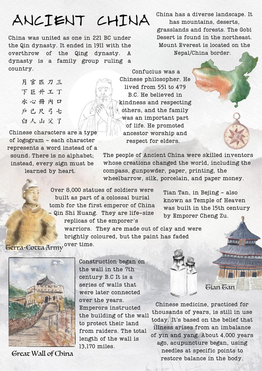 Digital Ancient China History Infographic Poster Printable Learning Resource Homeschool Classroom Use Etsy Finland