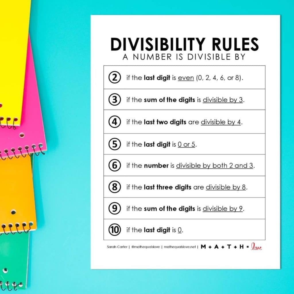 Divisibility Rules Printable Chart Free PDF Divisibility Rules 1 10 Chart