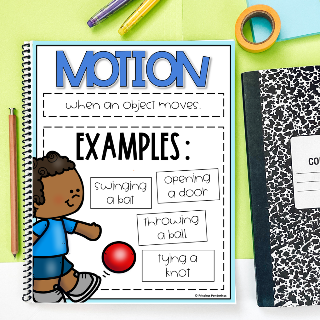 Easy Forces And Motion Unit Physical Science Worksheets Priceless Ponderings Easy Forces And Motion Unit Physical Science Worksheets Priceless Ponderings
