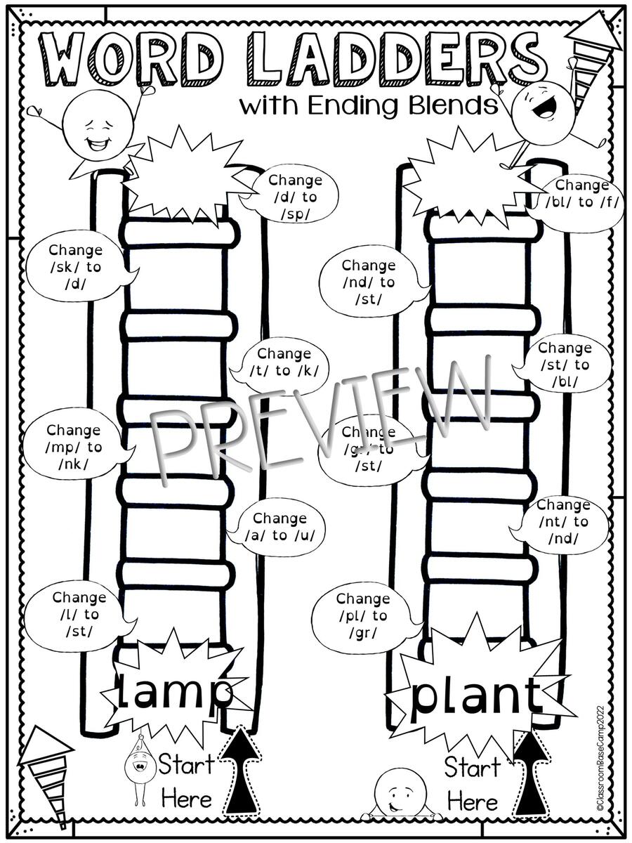 Ending Blends Worksheets Orton Gillingham Activities Made By Teachers