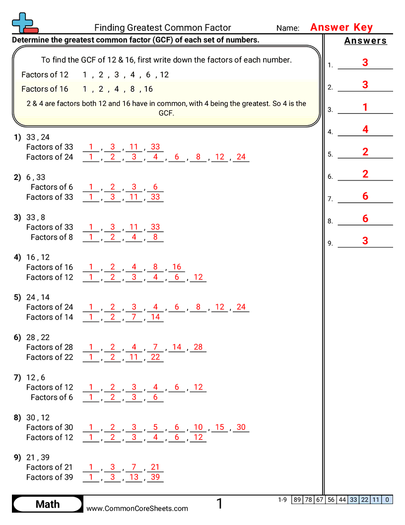 Finding Greatest Common Factor Worksheet Download Finding Greatest Common Factor Worksheet Download