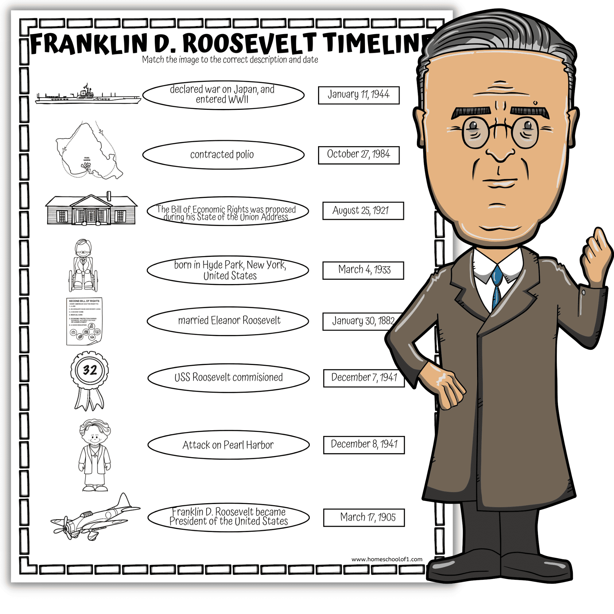 Franklin D Roosevelt Unit Study Printable U S President Worksheet