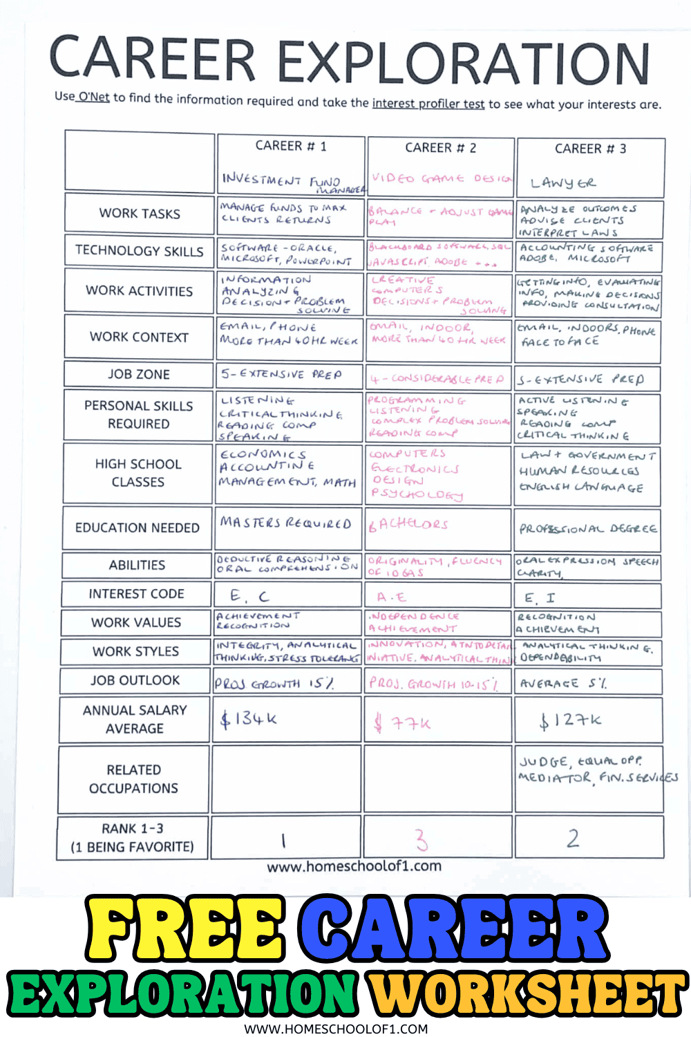 Free Career Exploration Worksheet For Middle High School