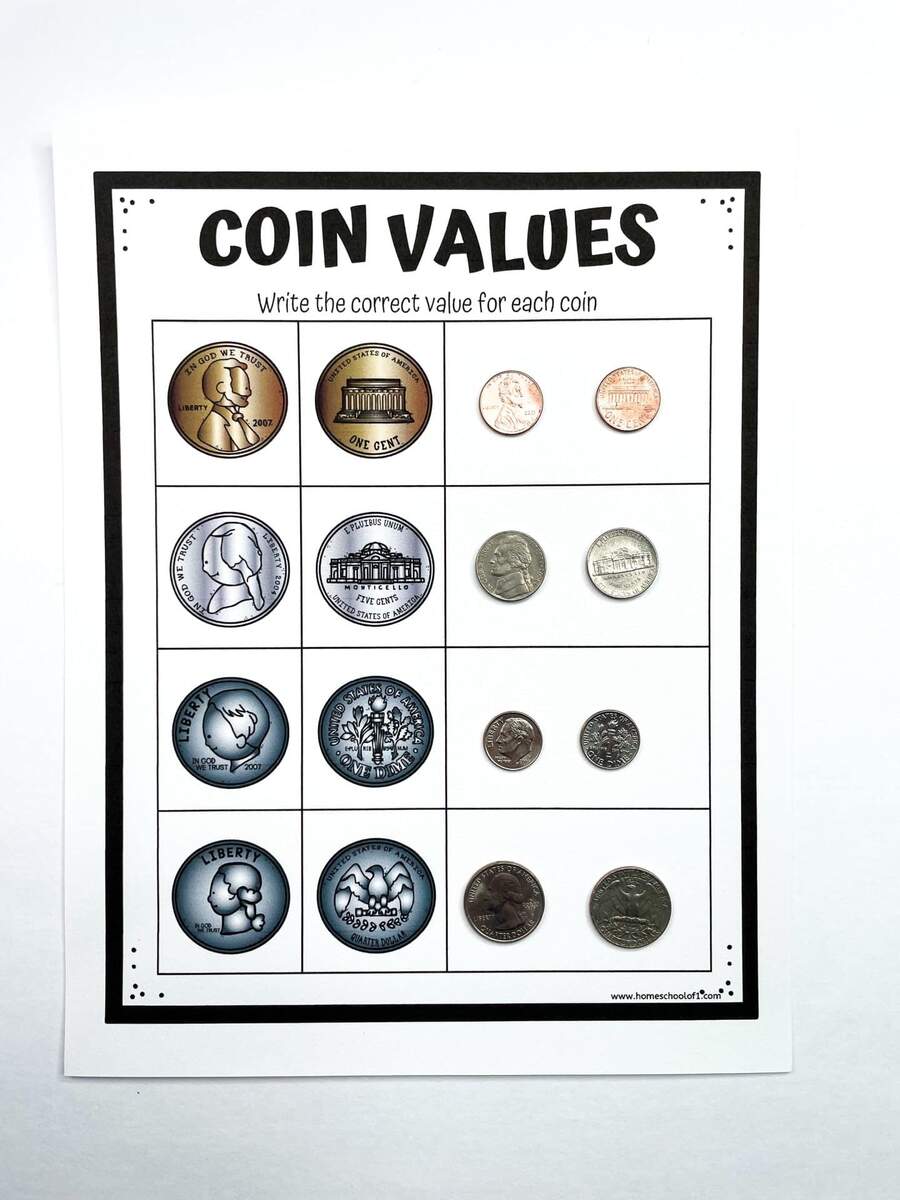 Free Identify Coins Worksheets For Kindergarten Free Identify Coins Worksheets For Kindergarten