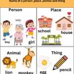 Free Noun Worksheets For Kindergarten