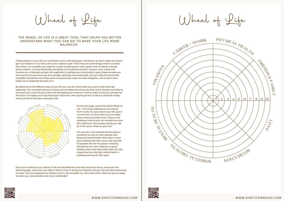 Wheel Of Life