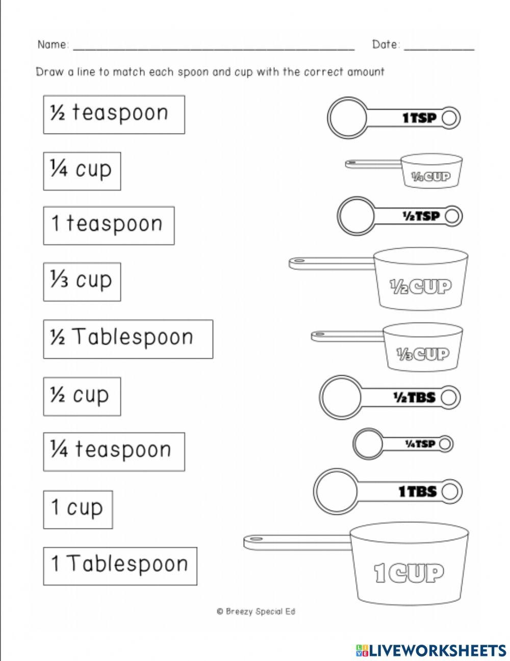 Free Worksheet Measuring Cups And Spoons Download Free Worksheet Measuring Cups And Spoons Png Images Free Worksheets On Clipart Library