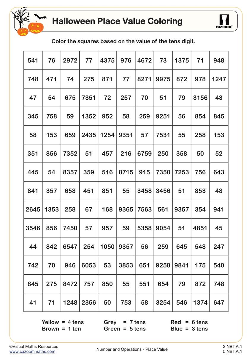 Halloween Place Value Coloring Worksheet Fun 2nd And 5th Grade Halloween Worksheets Cazoom Math