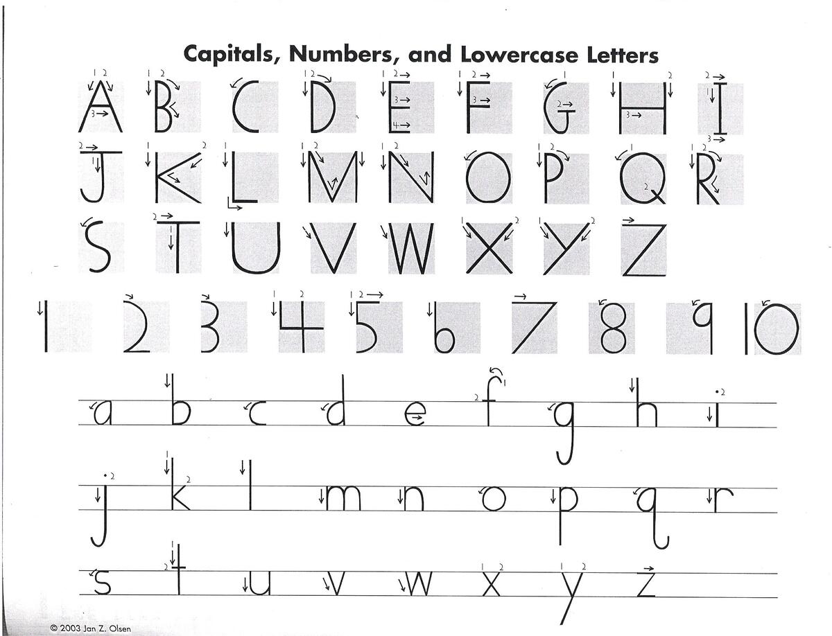 Printable 1st Grade Handwriting Without Tears Worksheets