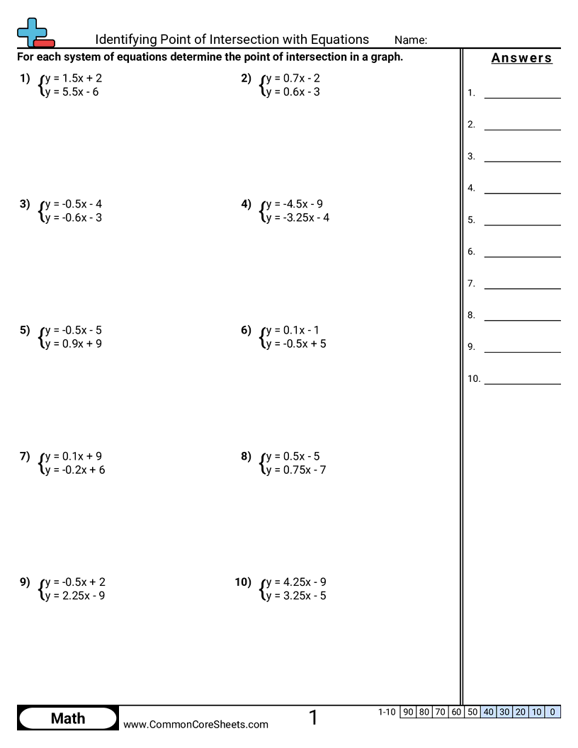 Identifying Point Of Intersection With Equations Worksheet Download Identifying Point Of Intersection With Equations Worksheet Download