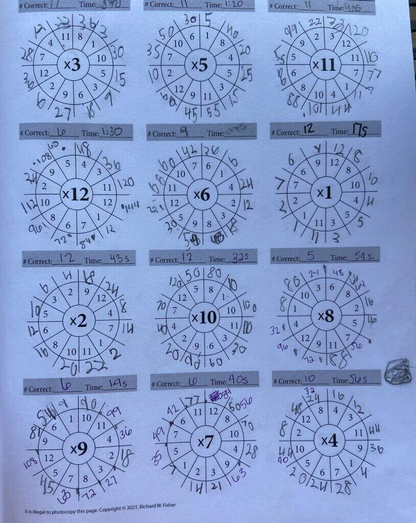Math Quiet In The Chaos