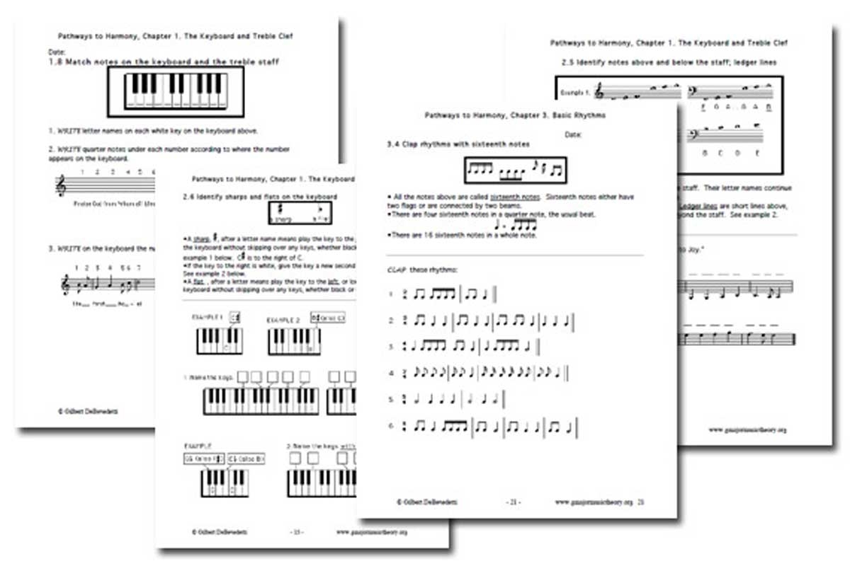 The Cheat Sheet I Give My Students R Guitarlessons