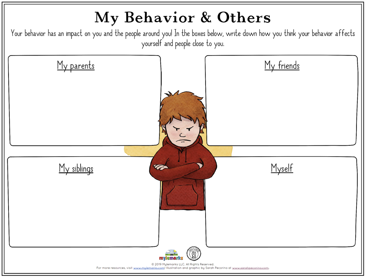 My Behavior And Others F My Behavior And Others F
