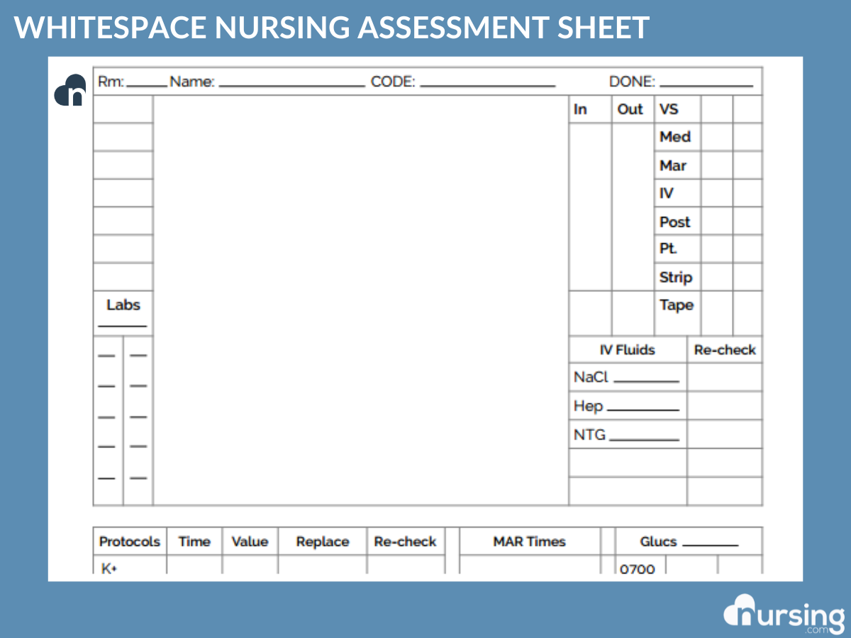 Nursing Essentials For Nurses Printable Nurse Brain Sheet Clinical At A Glance Med Surg Nursing Report Worksheet Template For Easy Hand Offs Nurse Essentials For Work
