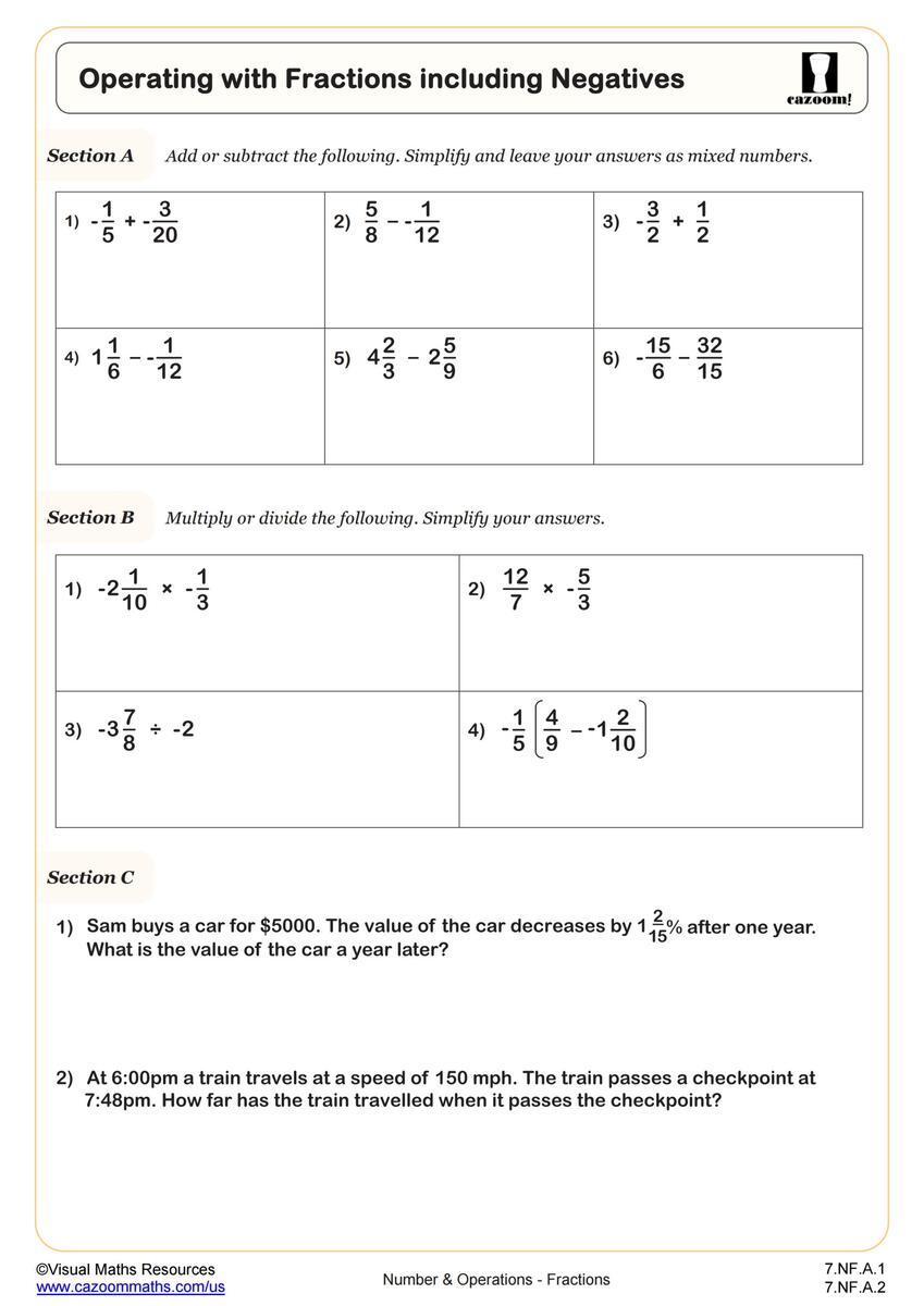 Operations With Positive And Negative Fractions Worksheet Fun And Engaging 7th Grade PDF Worksheets Cazoom Math Printable Adding And Subtracting Fractions Worksheets
